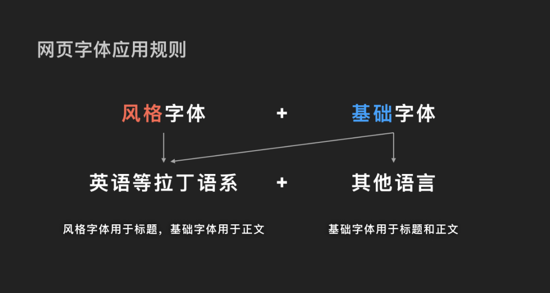 产品经理，产品经理网站